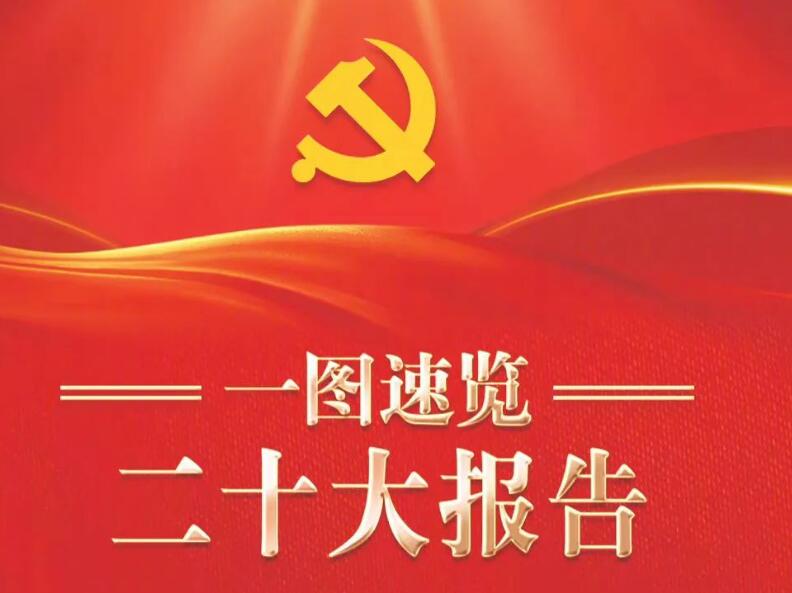 【轉(zhuǎn)發(fā)】一圖速覽中國(guó)共產(chǎn)黨第二十次全國(guó)代表大會(huì)報(bào)告